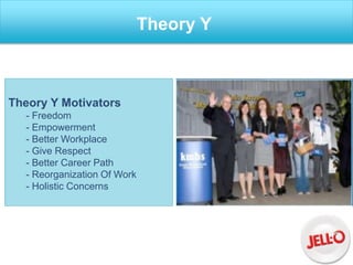 Theory Y
Theory Y Motivators
- Freedom
- Empowerment
- Better Workplace
- Give Respect
- Better Career Path
- Reorganization Of Work
- Holistic Concerns
 
