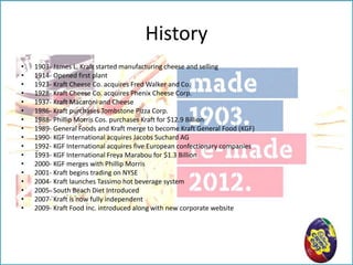 History
• 1903- James L. Kraft started manufacturing cheese and selling
• 1914- Opened first plant
• 1923- Kraft Cheese Co. acquires Fred Walker and Co.
• 1928- Kraft Cheese Co. acquires Phenix Cheese Corp.
• 1937- Kraft Macaroni and Cheese
• 1986- Kraft purchases Tombstone Pizza Corp.
• 1988- Phillip Morris Cos. purchases Kraft for $12.9 Billion
• 1989- General Foods and Kraft merge to become Kraft General Food (KGF)
• 1990- KGF International acquires Jacobs Suchard AG
• 1992- KGF International acquires five European confectionary companies
• 1993- KGF International Freya Marabou for $1.3 Billion
• 2000- KGF merges with Phillip Morris
• 2001- Kraft begins trading on NYSE
• 2004- Kraft launches Tassimo hot beverage system
• 2005- South Beach Diet Introduced
• 2007- Kraft is now fully independent
• 2009- Kraft Food Inc. introduced along with new corporate website
 