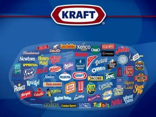 Kraft Foods