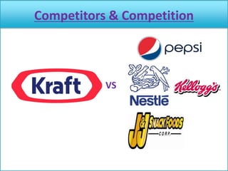 Competitors & Competition
VS
 