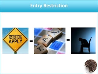 Entry Restriction
= =
 