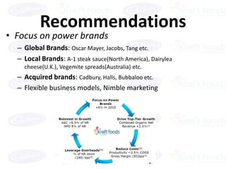 Recommendations
• Focus on power brands
  – Global Brands: Oscar Mayer, Jacobs, Tang etc.
  – Local Brands: A-1 steak sauce(North America), Dairylea
    cheese(U.K.), Vegemite spreads(Australia) etc.
  – Acquired brands: Cadbury, Halls, Bubbaloo etc.
  – Flexible business models, Nimble marketing
 