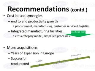 Recommendations (contd.)
• Cost based synergies
  – end to end productivity growth
     • procurement, manufacturing, customer service & logistics.
  – Integrated manufacturing facilities             Overhead costs
     • cross category model, simplified processes


• More acquisitions
  – Years of expansion in Europe
  – Successful
    track record
 