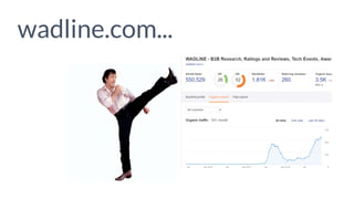 wadline.com...
 