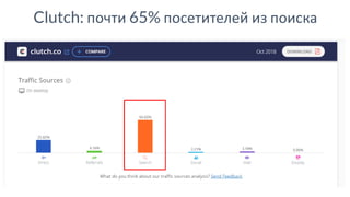 Clutch: почти 65% посетителей из поиска
 