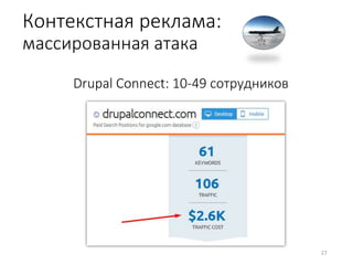 Контекстная реклама:
массированная атака
27
Drupal Connect: 10-49 сотрудников
 