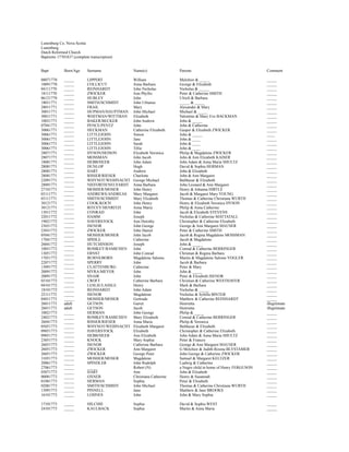 Lunenburg Co, Nova Scotia
Lunenburg
Dutch Reformed Church
Baptisms 17701837 (complete transcription)


Bapt         Born/Age      Surname             Name(s)                Parents                                   Comment

08071770     _____         LIPPERT             William                Melchior & _____                          _____
10091770     _____         COLLICUT            Anna Barbara           George & Elizabeth                        _____
04111770     _____         REINHARDT           John Nicholas          Nicholas & _____                          _____
18111770     _____         ZWICKER             Ann Phyllis            Peter & Catherine SMITH                   _____
06121770     _____         HUBLEY              John                   Ulrich & Barbara                          _____
18011771     _____         SMITH/SCHMIDT       John Urbanus           _____ & _____                             _____
28011771     _____         FRAIL               Mary                   Alexander & Mary                          _____
30011771     _____         HUPMAN/HAUPTMAN     John Michael           Michael & _____                           _____
30011771     _____         WHITMAN/WITTMAN     Elizabeth              Valentine & Mary Eve BACKMAN              _____
10031771     _____         BAKER/BECKER        John Andrew            John & _____                              _____
07041771     _____         PENCE/PENTZ         John                   John & Catherine                          _____
30061771     _____         HECKMAN             Catherine Elizabeth    Gasper & Elizabeth ZWICKER                _____
30061771     _____         LITTLEJOHN          Simon                  John & _____                              ____
30061771     _____         LITTLEJOHN          Jane                   John & ____                               _____
30061771     _____         LITTLEJOHN          Sarah                  John & ____                               _____
30061771     _____         LITTLEJOHN          Tillie                 John & ____                               _____
28071771     _____         HYSON/HEISON        Elizabeth Veronica     Philip & Magdalene ZWICKER                _____
28071771     _____         MOSSMAN             John Jacob             John & Ann Elizabeth KAISER               _____
18081771     _____         HEBB/HEEB           John Adam              John Adam & Anna Maria SHULTZ             _____
28081771     _____         DUNLOP              Hugh                   David & Sophia HERMAN                     _____
28081771     _____         HART                Andrew                 John & Elizabeth                          _____
28081771     _____         RISSER/RIESER       Charlotte              John & Ann Margaret                       _____
22091771     _____         WHYNOT/WEIHNACHT    George Michael         Balthazar & Elizabeth                     _____
28091771     _____         NIEFORTH/NEUFARHT   Anna Barbara           John Leonard & Ann Margaret               _____
27101771     _____         MOSHER/MOSER        John Henry             Henry & Johanna HIRTLE                    _____
03111771     _____         ANDREWS/ANDREAS     Mary Margaret          Jacob & Margaret Mary YOUNG               _____
03111771     _____         SMITH/SCHMIDT       Mary Elizabeth         Thomas & Catherine Christiana WURTH       _____
30121771     _____         COOK/KOCH           John Henry             Henry & Elizabeth Veronica HYSON          _____
30121771     _____         RITCEY/HENRITZI     Anna Maria             Philip & Anna Catherine                   _____
13011772     _____         CONRAD              John                   Jacob & Elizabeth STEVENS                 _____
22011772     _____         HAMM                Joseph                 Nicholas & Catherine MATTATALL            _____
19021772     _____         HAVERSTOCK          Ann Dorothy            Christopher & Catherine Elizabeth         _____
23031772     _____         ISENOR              John George            George & Ann Margaret MAUSER              _____
23031772     _____         ZWICKER             John Daniel            Peter & Catherine SMITH                   _____
05041772     _____         MOSHER/MOSER        John Jacob             Jacob & Regina Magdalene MOSSMAN          _____
17041772     _____         SPIDLE              Catherine              Jacob & Magdalene                         _____
26041772     _____         HUTCHINSON          Joseph                 John & _____                              _____
10051772     _____         ROMKEY/RAMICHEN     John                   Conrad & Catherine BERRINGER              _____
13051772     _____         ERNST               John Conrad            Christian & Regina Barbara                _____
17051772     _____         BURNS/BORN          Magdalene Salome       Martin & Magdalene Salome VOGLER          _____
22071772     _____         SPERRY              John                   Jacob & Barbara                           _____
13091772     _____         CLATTENBURG         Catherine              Peter & Mary                              _____
20091772     _____         MYRA/MEYER          John                   John & _____                              _____
20091772     _____         SNAIR               John                   Peter & Elizabeth ISENOR                  _____
03101772     _____         CROFT               Catherine Barbara      Christian & Catherine WESTHAVER           _____
04101772     _____         LESLIE/LASSLE       Henry                  Mark & Barbara                            _____
18101772     _____         REINHARDT           John Adam              Nicholas & _____                          _____
22111772     _____         ISENOR              Magdalene              Nicholas & Sybilla BINTER                 _____
04011773     _____         MOSHER/MOSER        Gertrude               Matthew & Catherine REINHARDT             _____
26011773     adult         GETSON              Garret                 Henrietta                                 illegitimate
26011773     adult         GETSON              Jacob                  Henrietta                                 illegitimate
10021773     _____         HERMAN              John George            Philip & _____                            _____
24021773     _____         ROMKEY/RAMICHEN     Mary Elizabeth         Conrad & Catherine BERRINGER              _____
26041773     _____         RISSER/RIESER       Anna Maria             Philip & Veronica                         _____
05051773     _____         WHYNOT/WEIHNACHT    Elizabeth Margaret     Balthazar & Elizabeth                     _____
09051773     _____         HAVERSTOCK          Elizabeth              Christopher & Catherine Elizabeth         _____
09051773     _____         HEBB/HEEB           Ann Elizabeth          John Adam & Anna Maria SHULTZ             _____
23051773     _____         KNOCK               Mary Sophia            Peter & Frances                           _____
26051773     _____         ISENOR              Catherine Barbara      George & Ann Margaret MAUSER              _____
26051773     _____         ZWICKER             Ann Margaret           G Melchior & Judith Rosina BLYSTAMER      _____
26051773     _____         ZWICKER             George Peter           John George & Catherine ZWICKER           _____
31051773     _____         MOSHER/MOSER        Magdalene              Samuel & Margaret KELTZER                 _____
20061773     _____         SPINDLER            John Rudolph           Ludwig & Catherine                        _____
27061773     _____         _____               Robert (N)             a Negro child in home of Henry FERGUSON   _____
03071773     _____         HART                Ann                    John & Elizabeth                          _____
00081773     _____         OXNER               Christiana Catherine   Henry & Susannah                          _____
01081773     _____         HERMAN              Sophia                 Peter & Elizabeth                         _____
02081773     _____         SMITH/SCHMIDT       John Michael           Thomas & Catherine Christiana WURTH       _____
13091773     _____         PINNELL             Jane                   Matthew & Jane BROOKS                     _____
16101773     _____         LOHNES              John                   John & Mary Sophia                        _____

17101773     _____         HILCHIE             Sophia                 David & Sophia WEST                       _____
24101773     _____         KAULBACK            Sophia                 Martin & Anna Maria                       _____
 