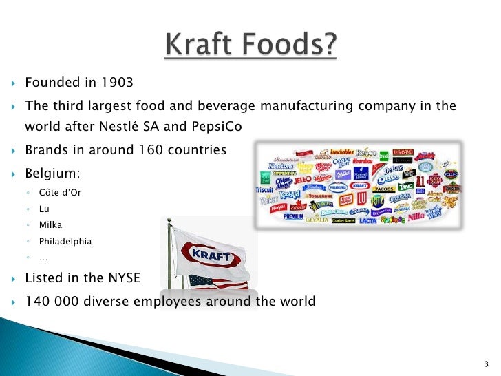 Financial analysis of the company Kraft Foods