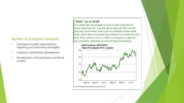 porter s 5 forces with kraft foods Swot analysis of each key players mentioned along with its company profile with the help of porter’s five forces tool mechanism to compliment the same what growth momentum or acceleration. porter s 5 forces with kraft foods Swot analysis of each key players mentioned along with its company profile with the help of porter’s five forces tool mechanism to compliment the same what growth momentum or acceleration.