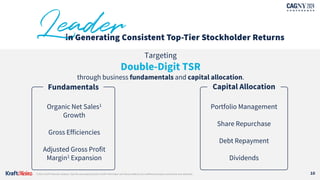 10
Portfolio Management
Share Repurchase
Debt Repayment
Dividends
Capital Allocation
Fundamentals
Organic Net Sales1
Growth
Gross Efficiencies
Adjusted Gross Profit
Margin1 Expansion
Targeting
Double-Digit TSR
through business fundamentals and capital allocation.
1| Non-GAAP financial measure. See the accompanying Non-GAAP Information and Reconciliations at ir.kraftheinzcompany.com/events-and-webcasts.
 