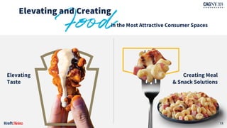 11
Elevating
Taste
Creating Meal
& Snack Solutions
in the Most Attractive Consumer Spaces
 