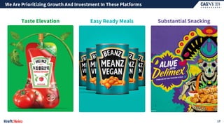 We Are Prioritizing Growth And Investment In These Platforms
17
Substantial Snacking
Easy Ready Meals
Taste Elevation
 