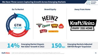 Emerging
Markets
We Have Three Levers Capturing Growth Across Emerging Markets
31
Go To Market Brand Equity Away From Home
GTM
Emerging Market Organic
Net Sales2 Growth in 2023
14% 150bps
Emerging Markets Adjusted
EBITDA Margin2 Expansion
1| Organic Net sales of markets with Go To Market Model implemented by year end 2023 as a % of total Emerging Markets organic net sales for FY 2023.
2| 2023 vs. 2022. Non-GAAP financial measure. See the accompanying Non-GAAP Information and Reconciliations at ir.kraftheinzcompany.com/events-and-webcasts.
~90% Live1
 