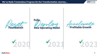 We’ve Made Tremendous Progress On Our Transformation Journey…
4
 