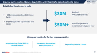 • ~350 employees onboarded in new
facility
• Expanding teams, capabilities, and
scope
With opportunities for further improvement by:
Established New Center in India
Growing our Centralized Service Capabilities with Meaningful Value Creation to Come
$30M Realized
Annual Efficiencies
1
1| Realized annual efficiencies since reinvention of our Centralized Service function in 2022.
$50M+ Identified potential
incremental value per year
Implementing global SAP S4
Finance Module
Increasing Automation
and Generative AI
Expanding Captive Center
47
 