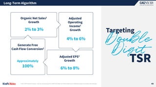 Long-Term Algorithm
49
Adjusted
Operating
Income1
Growth
Adjusted EPS1
Growth
Organic Net Sales1
Growth
Generate Free
Cash Flow Conversion1
4% to 6%
6% to 8%
2% to 3%
Approximately
100%
1| Non-GAAP financial measure. See the accompanying Non-GAAP Information and Reconciliations at ir.kraftheinzcompany.com/events-and-webcasts.
 