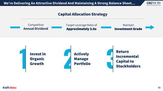 Target Leverage Ratio of
Approximately 3.0x
Maintain
Investment Grade
Competitive
Annual Dividend
Capital Allocation Strategy
Invest in
Organic
Growth
Actively
Manage
Portfolio
Return
Incremental
Capital to
Stockholders
We’re Delivering An Attractive Dividend And Maintaining A Strong Balance Sheet…
52
 