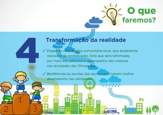O que
                                                     faremos?




4
     Transformação da realidade
    ✓ Elegendo uma quadra comunitária local, que atualmente
      necessita de revitalização. Esta que será reformada,
      por meio dos esforços e desempenho das crianças
      nas atividades das Olimpíadas.

    ✓ Benfeitorias às escolas dos alunos que tiverem melhor
      desempenho nas olimpíadas.
 