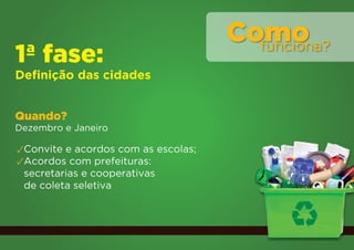 Como
                                       funciona?
1ª fase:
Definição das cidades


Quando?
Dezembro e Janeiro

✓Convite e acordos com as escolas;
✓Acordos com prefeituras:
 secretarias e cooperativas
 de coleta seletiva
 