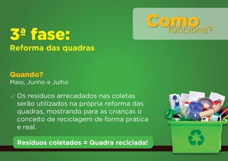 Como
                                          funciona?
3ª fase:
Reforma das quadras


Quando?
Maio, Junho e Julho

✓ Os resíduos arrecadados nas coletas
  serão utilizados na própria reforma das
  quadras, mostrando para as crianças o
  conceito de reciclagem de forma prática
  e real.

  Resíduos coletados = Quadra reciclada!
 