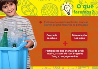 O que
                          faremos?

Estimulando a participação das crianças
através de uma mecânica de pontuação



  Coleta de             Desempenho
  resíduos               nos jogos




 Participação das crianças do Brasil
  inteiro, através de suas Brigadas
       Tang e dos jogos online
 