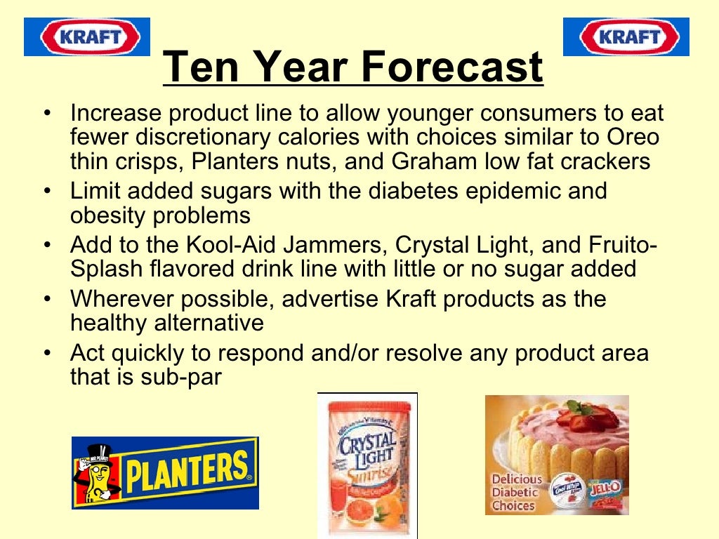 Kraft heinz annual report 2020 pdf image