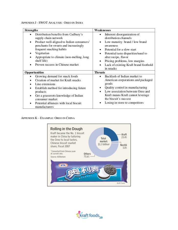 swot analysis powerade The tools we have used for the analysis do mainly reflect “the good side” of powerade, except the fact of competition in the market the swot analysis does able us to face its weaknesses, which needs attention for the improvement. swot analysis powerade The tools we have used for the analysis do mainly reflect “the good side” of powerade, except the fact of competition in the market the swot analysis does able us to face its weaknesses, which needs attention for the improvement.
