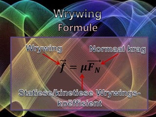 𝒇 = 𝝁𝑭 𝑵
 