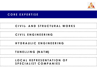 CORE EXPERTISE



   C I V I L- A N D S T R U C T U R A L W O R K S


   CIVIL ENGINEERING


   HYDRAULIC ENGINEERING


   T U N E L L I N G (N A T M)


   LOCAL REPRESENTATION OF
   SPECIALIST COMPANIES
 