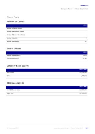 K raheja corp_in_india_company_profile