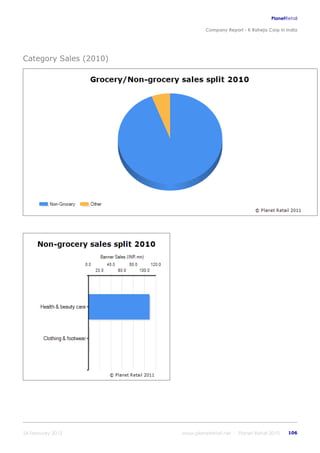 K raheja corp_in_india_company_profile