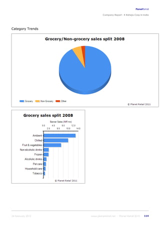 K raheja corp_in_india_company_profile