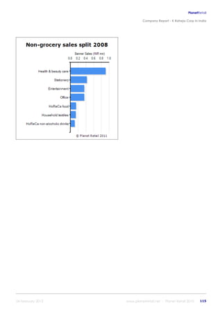 K raheja corp_in_india_company_profile