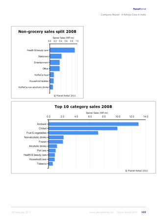 K raheja corp_in_india_company_profile