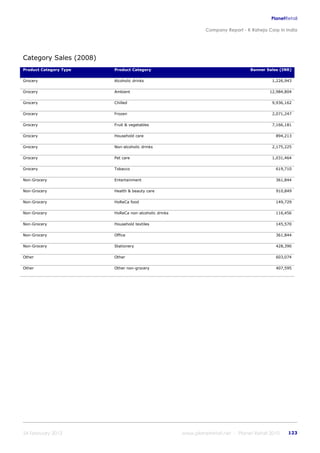 K raheja corp_in_india_company_profile