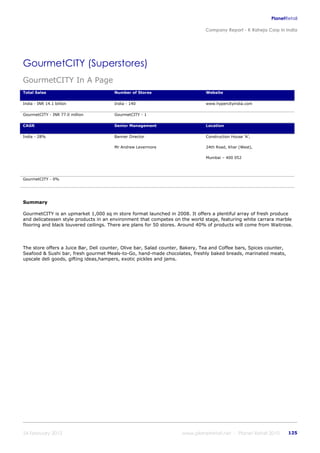 K raheja corp_in_india_company_profile
