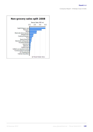K raheja corp_in_india_company_profile