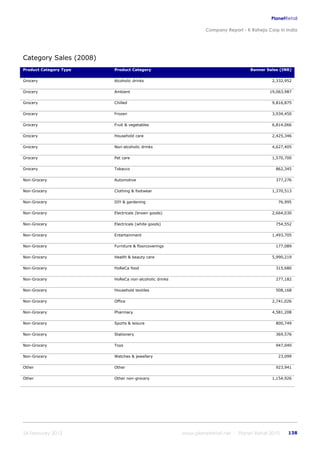 K raheja corp_in_india_company_profile