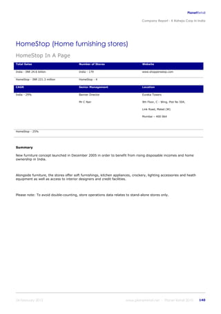K raheja corp_in_india_company_profile