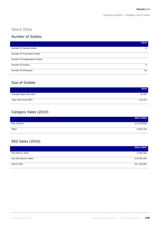K raheja corp_in_india_company_profile