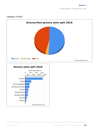 K raheja corp_in_india_company_profile