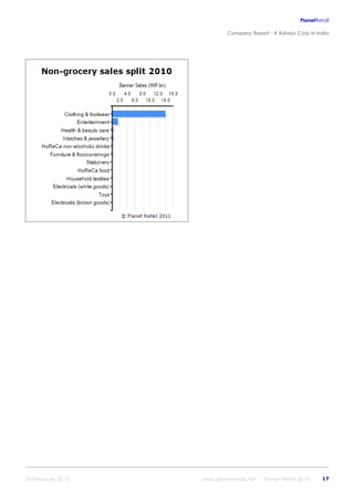 K raheja corp_in_india_company_profile