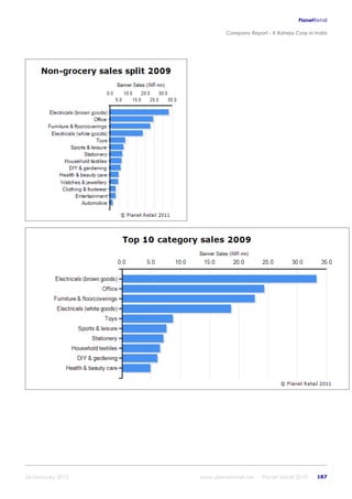 K raheja corp_in_india_company_profile