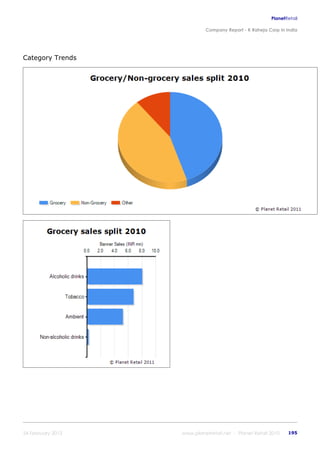 K raheja corp_in_india_company_profile