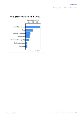 K raheja corp_in_india_company_profile