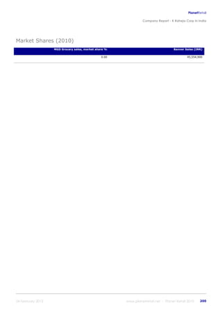 K raheja corp_in_india_company_profile