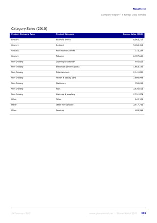 K raheja corp_in_india_company_profile