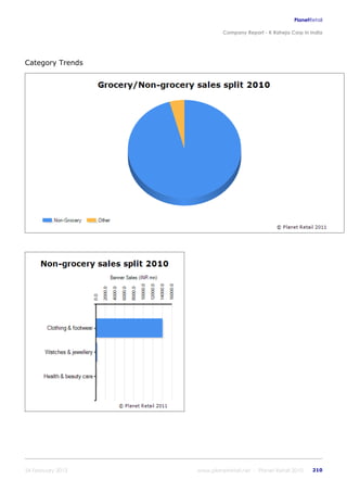 K raheja corp_in_india_company_profile