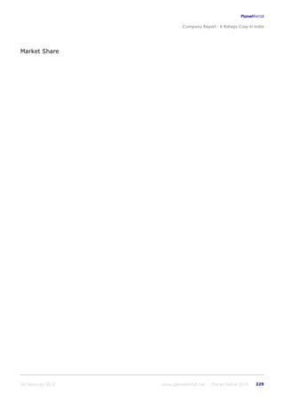 K raheja corp_in_india_company_profile