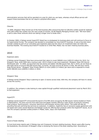 K raheja corp_in_india_company_profile